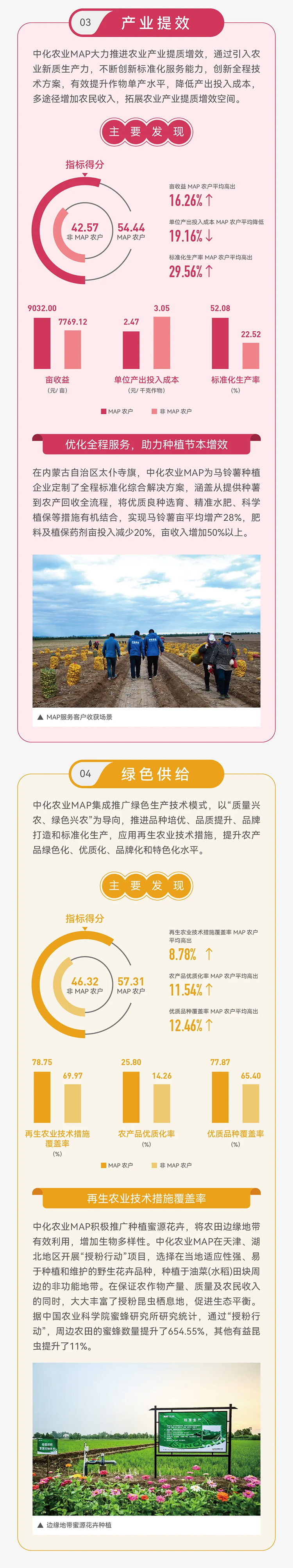 OEŷ��|�ٷ���վ